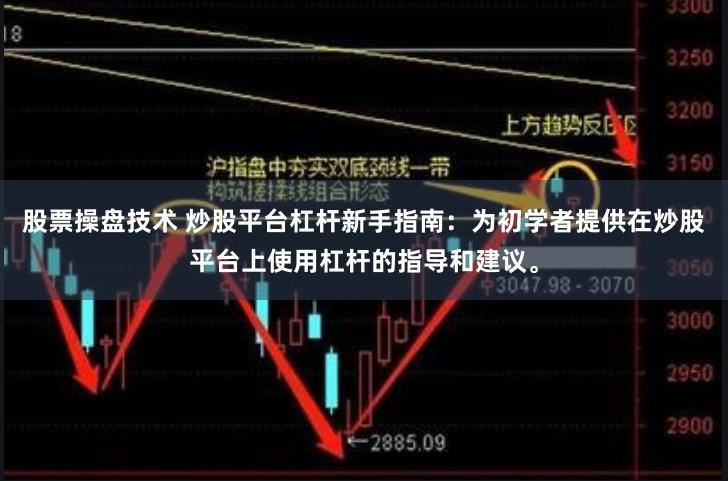 股票操盘技术 炒股平台杠杆新手指南：为初学者提供在炒股平台上使用杠杆的指导和建议。