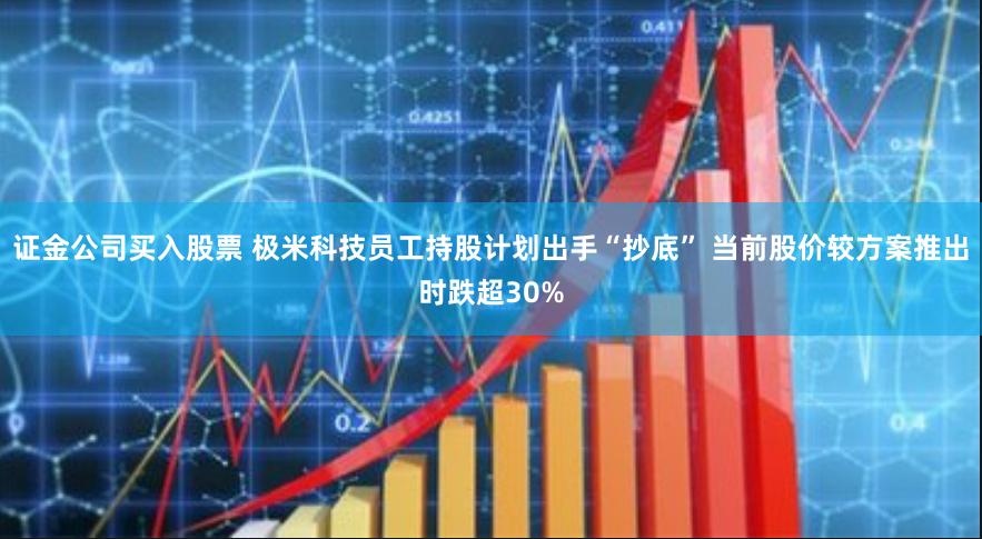 证金公司买入股票 极米科技员工持股计划出手“抄底” 当前股价较方案推出时跌超30%