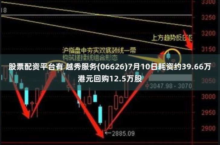 股票配资平台有 越秀服务(06626)7月10日耗资约39.66万港元回购12.5万股